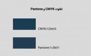 تفاوت رنگی CMYK و Pantone